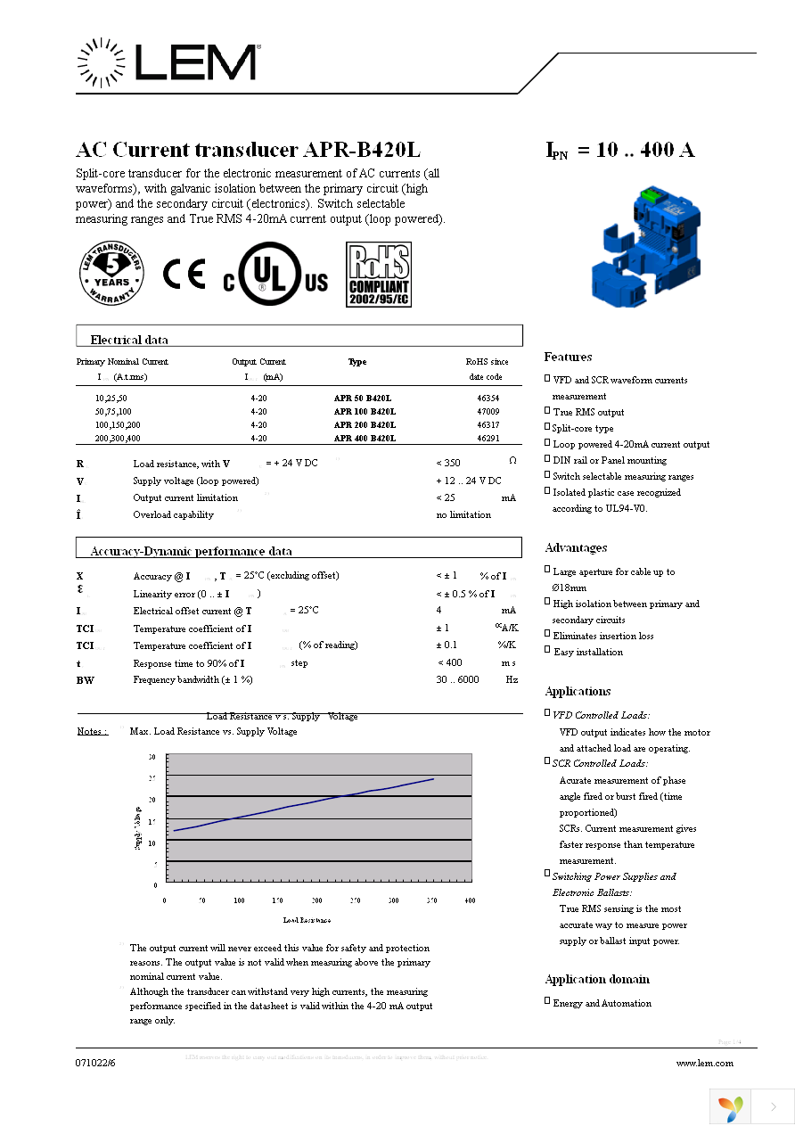 APR 400 B420L Page 1